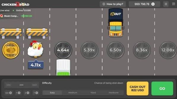 Descubre la Emoción de Jugar Chicken Road -660597088 Descubre la Emoción de Jugar Chicken Road -660597088